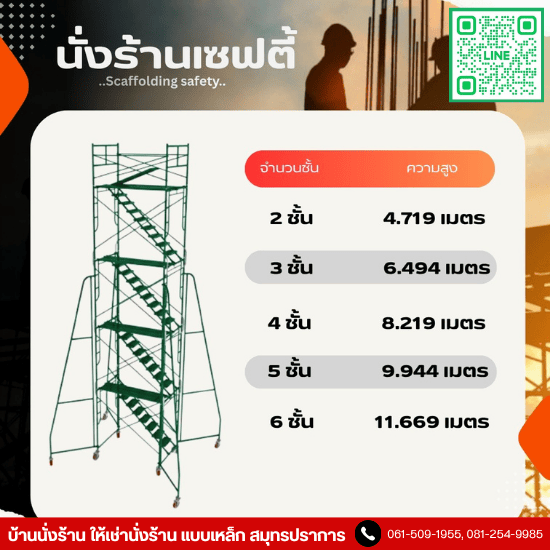ให้เช่าแบบเหล็กนั่งร้านพร้อมอุปกรณ์ สมุทรปราการ